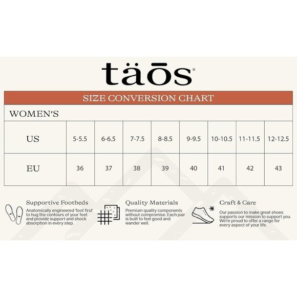 Taos Convertawool Slip On Clogs Womens Size 37 (6-6.5) Tan & Green Mix - Picture 7 of 7